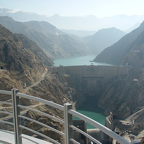 Water supply and sanitation in Iran